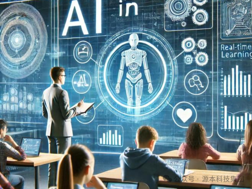 艾弗森贝博ballbet官网科技-本科生掌握大数据、云原生、AI-竞赛保研求职的“超车秘籍”来了！